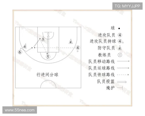 篮球技术与战术深度解析：从基础到进阶的全面提升指南