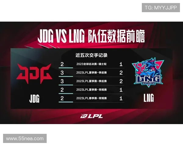 英雄联盟最新实力榜单揭晓LNG战队荣登第四名引发热议