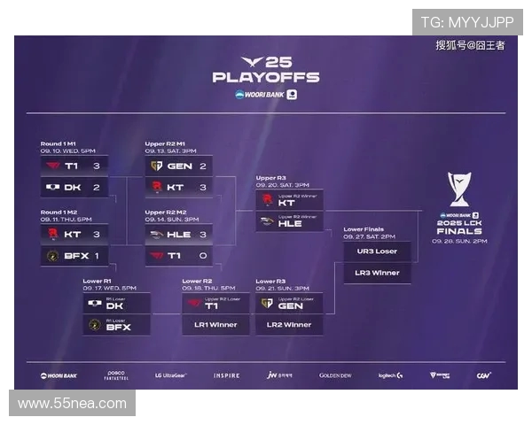 LCK韩国冠军联赛巅峰之战见证英雄对决与新王崛起荣耀再临赛场 LCK韩国冠军联赛巅峰之战见证英雄对决与新王崛起荣耀再临赛场