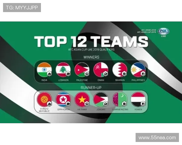 乌兹别克与沙特激战在即竞彩分析与投注建议全攻略