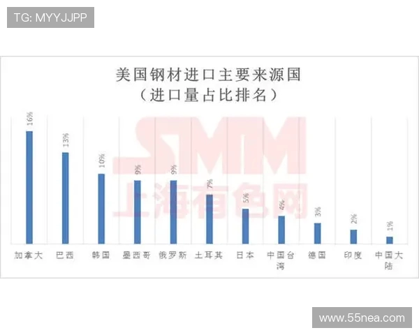 中央脉搏与南方钢铁2018年对决分析及其行业影响探讨 中央脉搏与南方钢铁2018年对决分析及其行业影响探讨